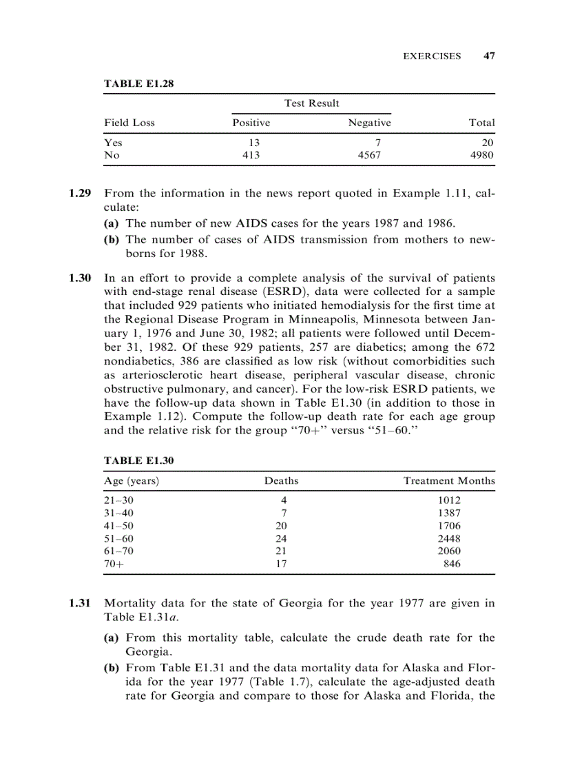 image for page Introductory Biostatistics 1st Edition