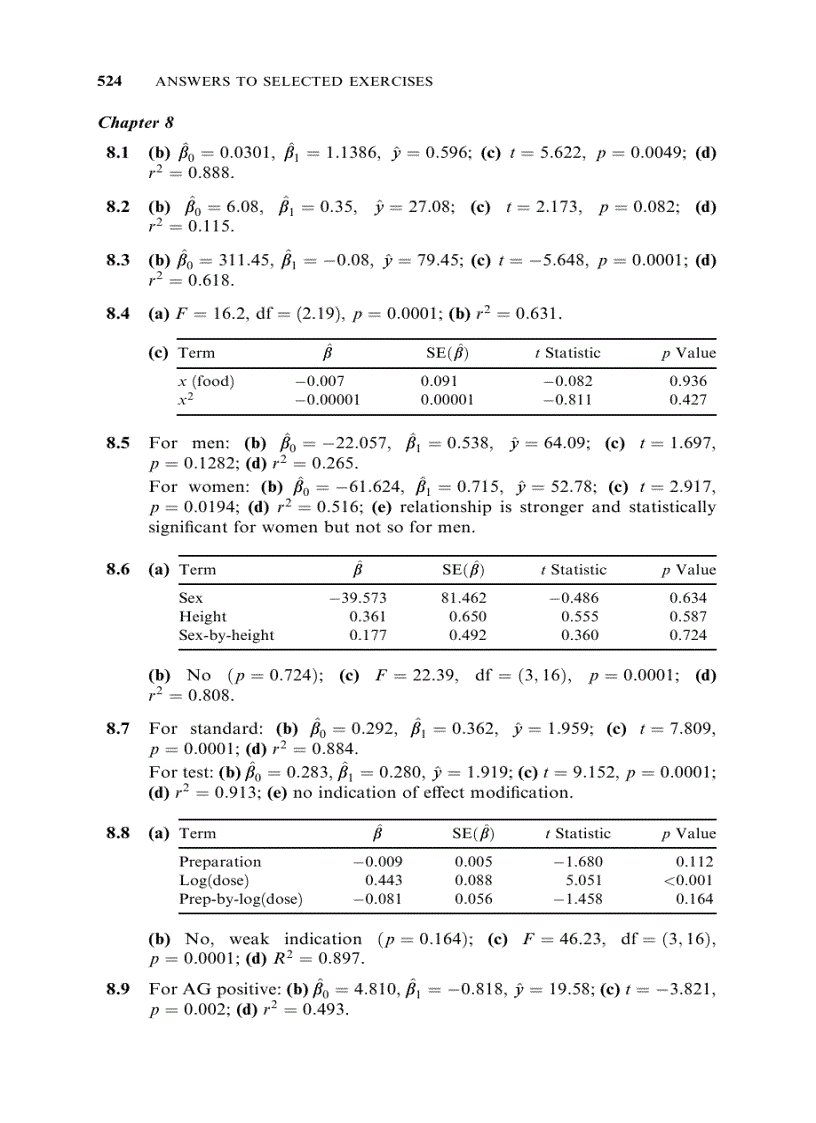 image for page Introductory Biostatistics 1st Edition