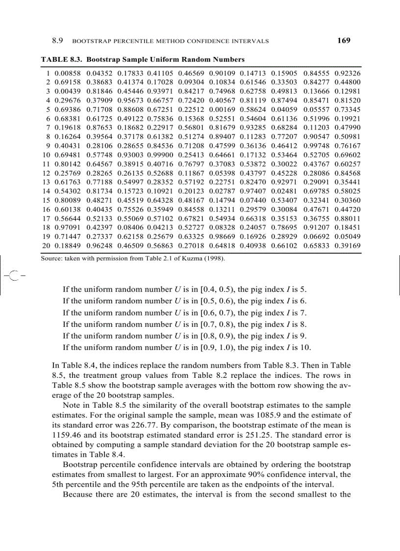 image for page Introductory Biostatistics for the Health Sciences