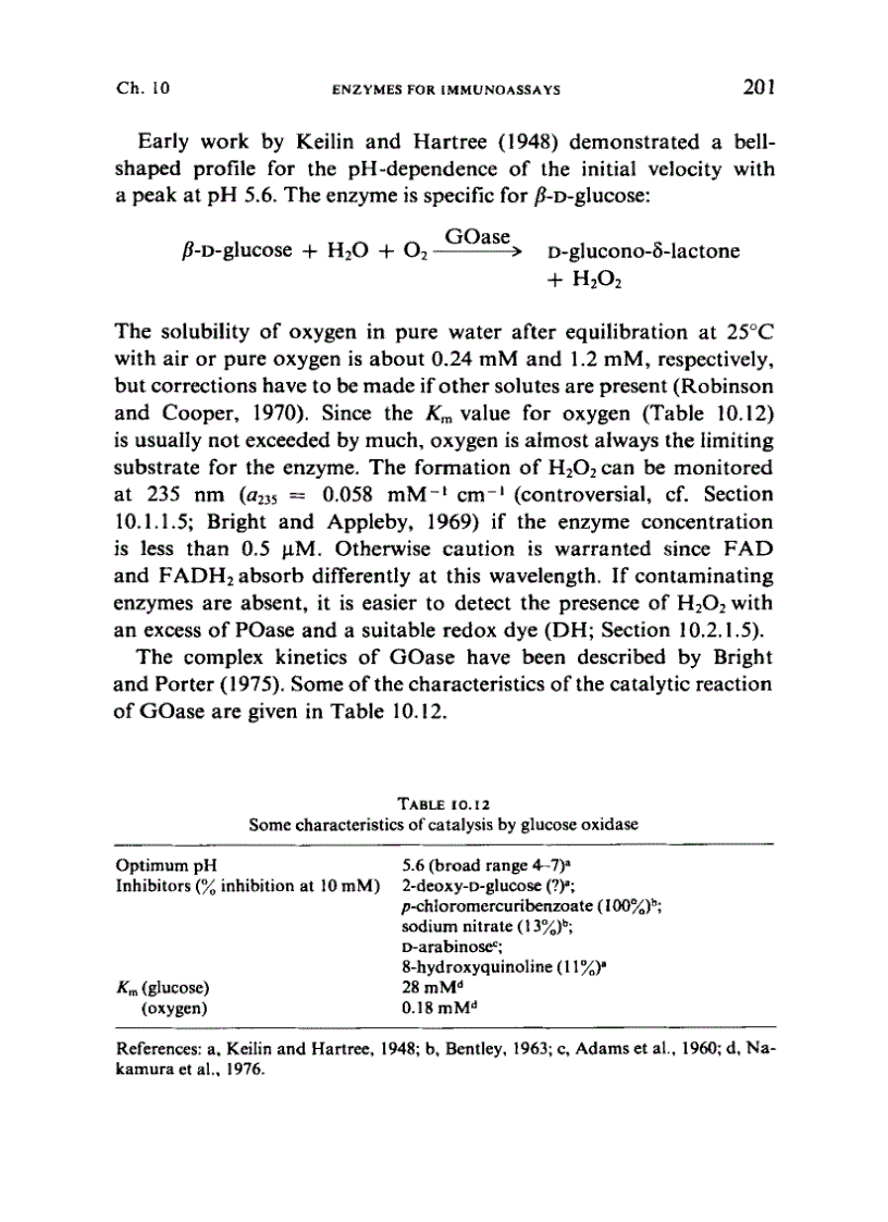 image for page Laboratory Techniques in Biochemistry and Molecular Biology Volume 15