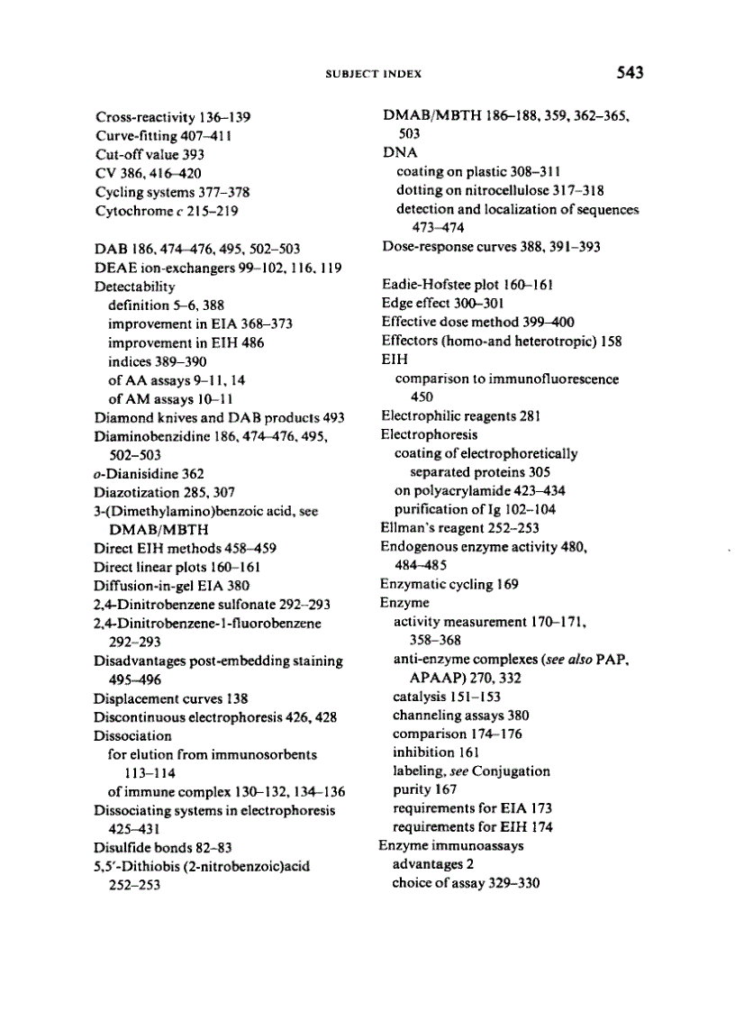 image for page Laboratory Techniques in Biochemistry and Molecular Biology Volume 15