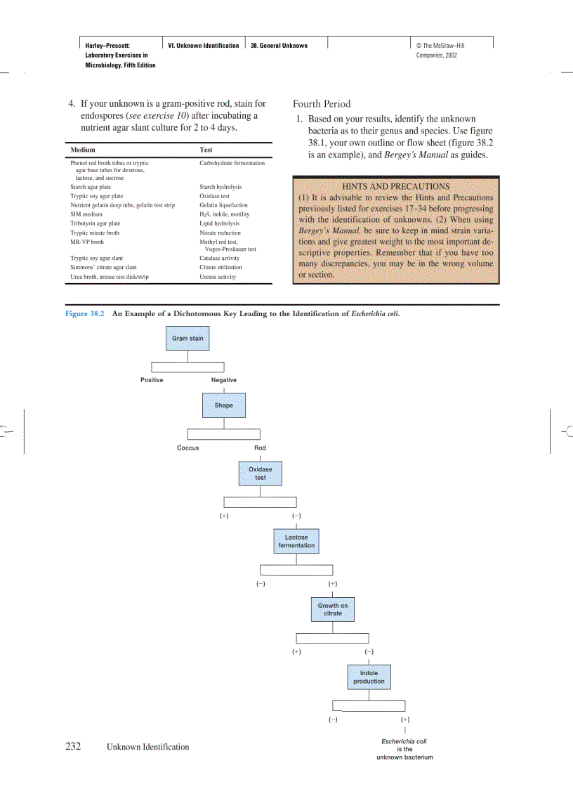 image for page Microbiology 5th Edition