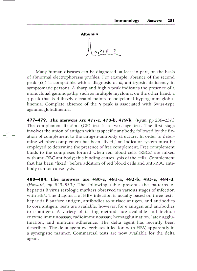 image for page Microbiology PreTest Self Assessment and Review 10th Edition