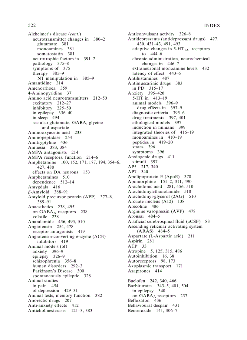 image for page Neurotransmitters