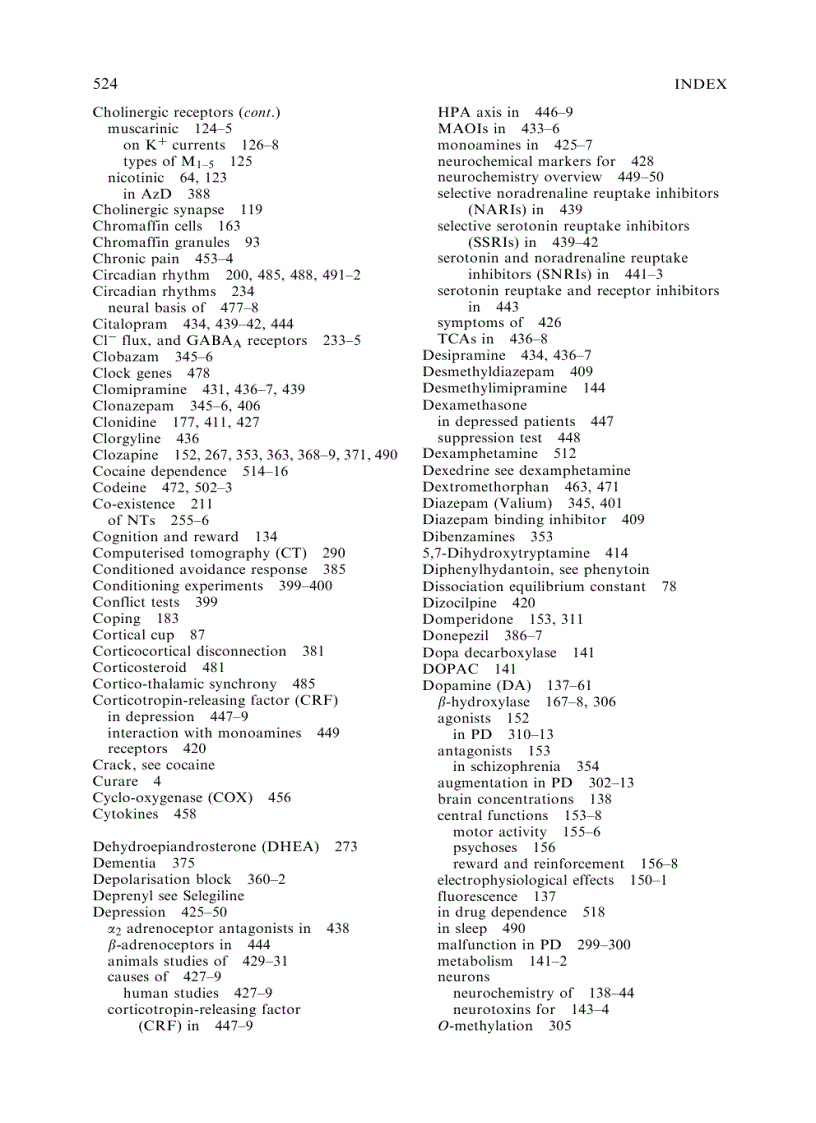 image for page Neurotransmitters