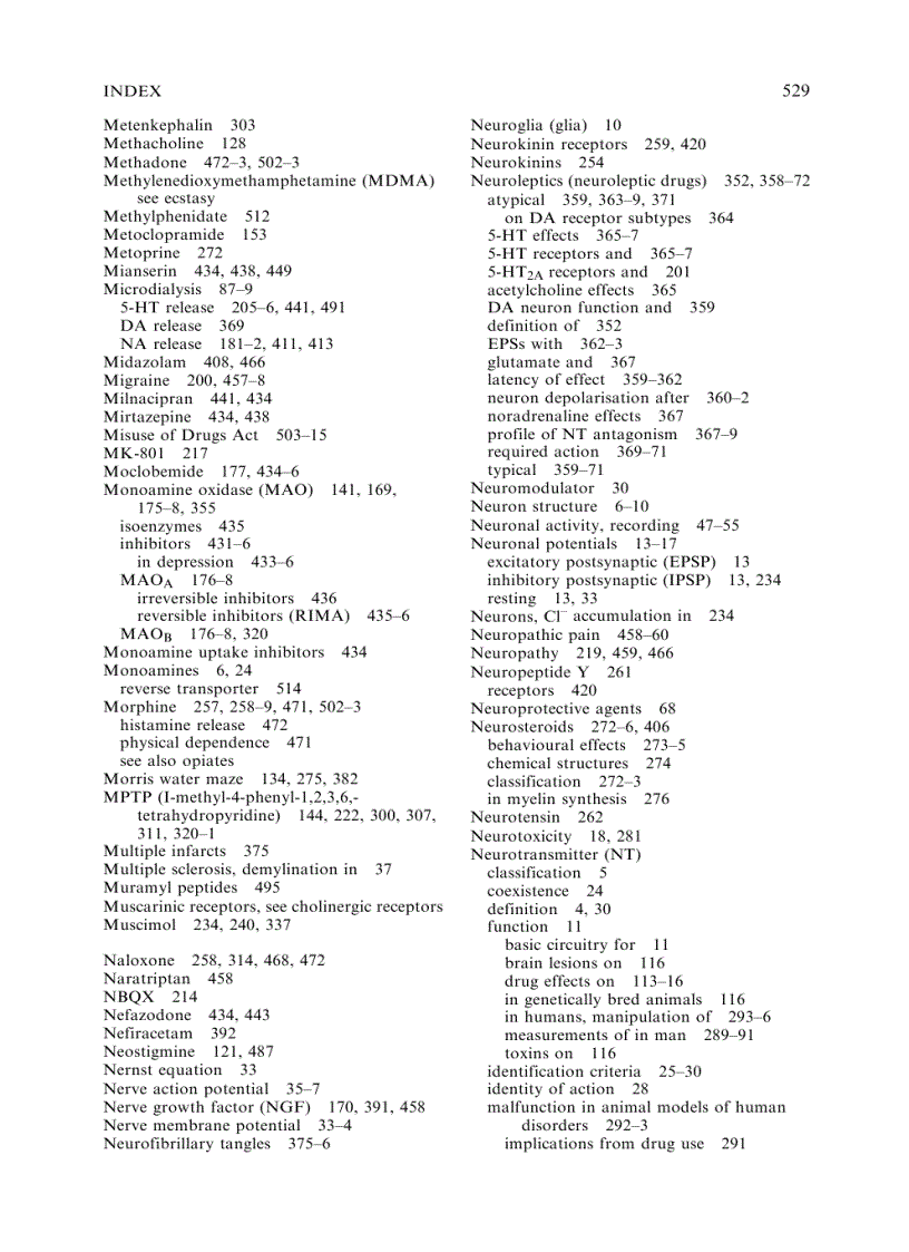 image for page Neurotransmitters