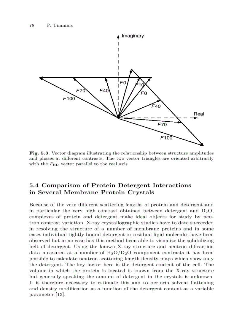 image for page Neutron Scattering in Biology Techniques and Applications