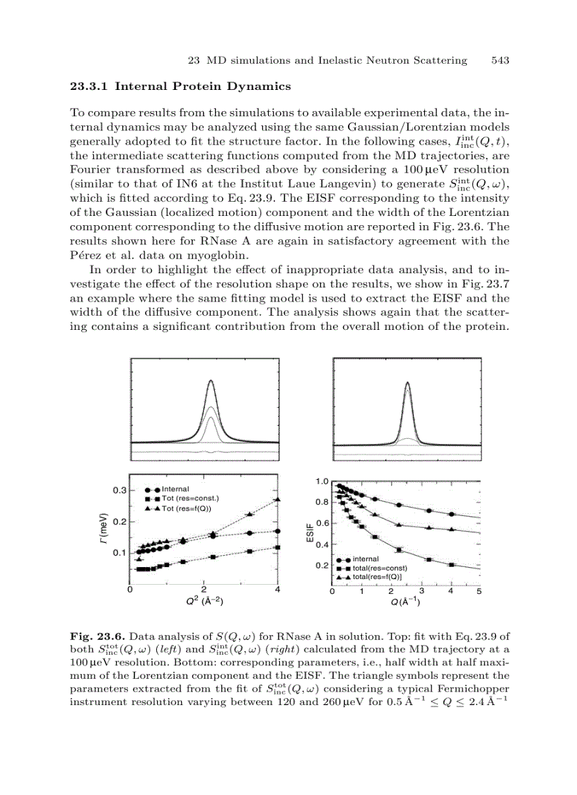 image for page Neutron Scattering in Biology Techniques and Applications