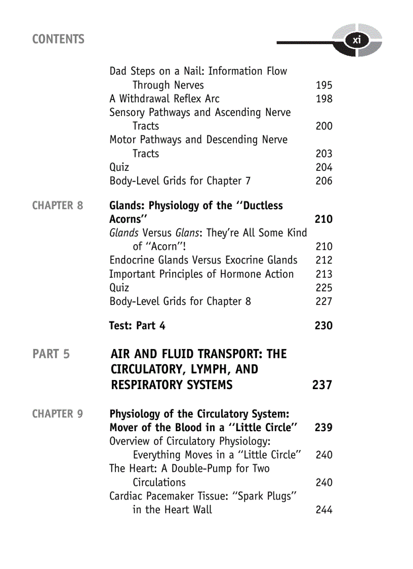 image for page Physiology Demystified 1st Edition