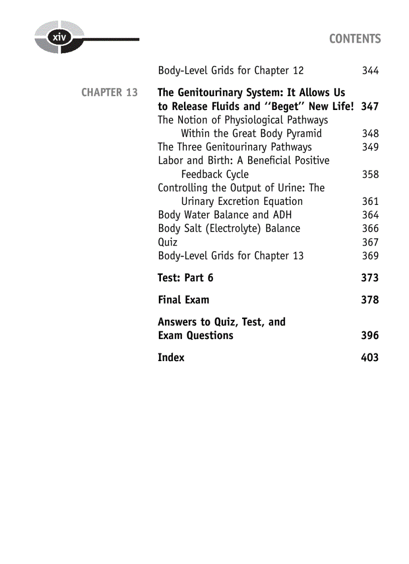 image for page Physiology Demystified 1st Edition