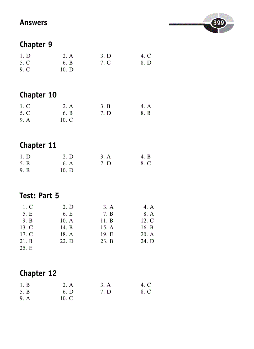 image for page Physiology Demystified 1st Edition