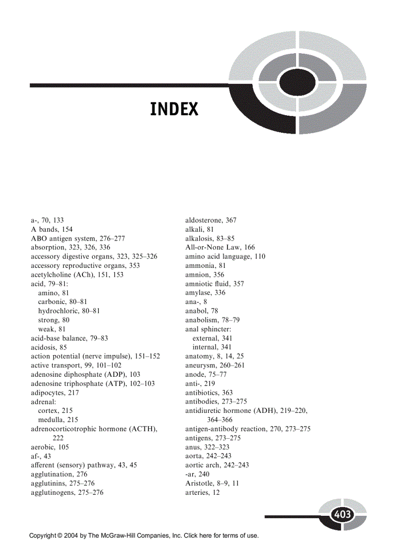 image for page Physiology Demystified 1st Edition