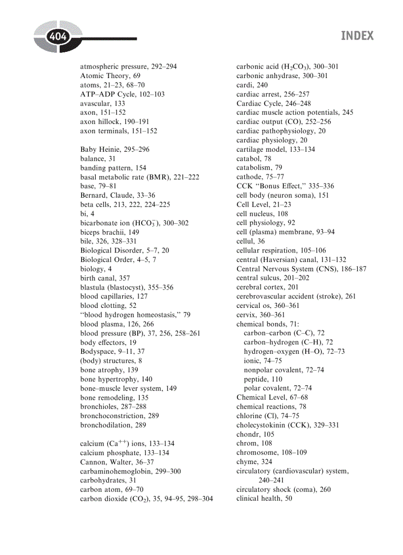 image for page Physiology Demystified 1st Edition