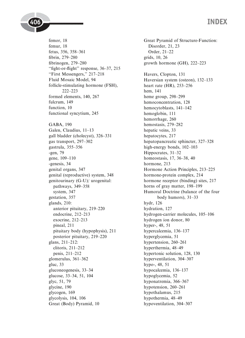 image for page Physiology Demystified 1st Edition