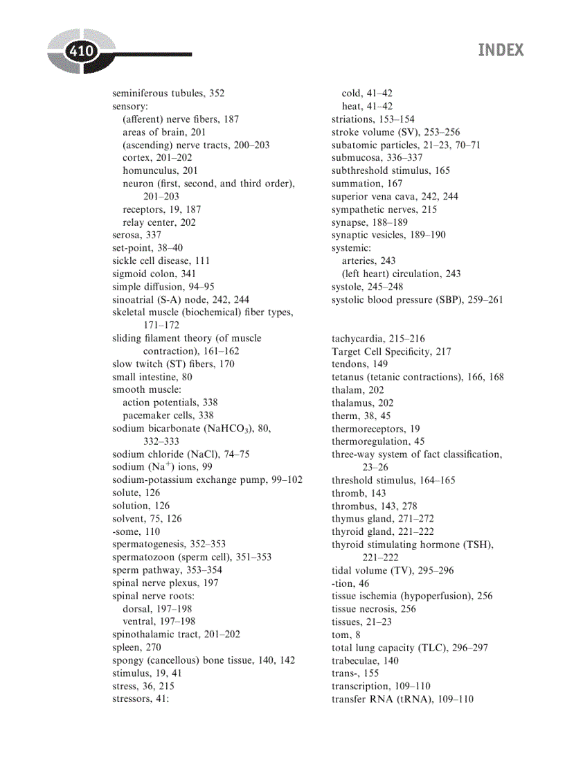 image for page Physiology Demystified 1st Edition