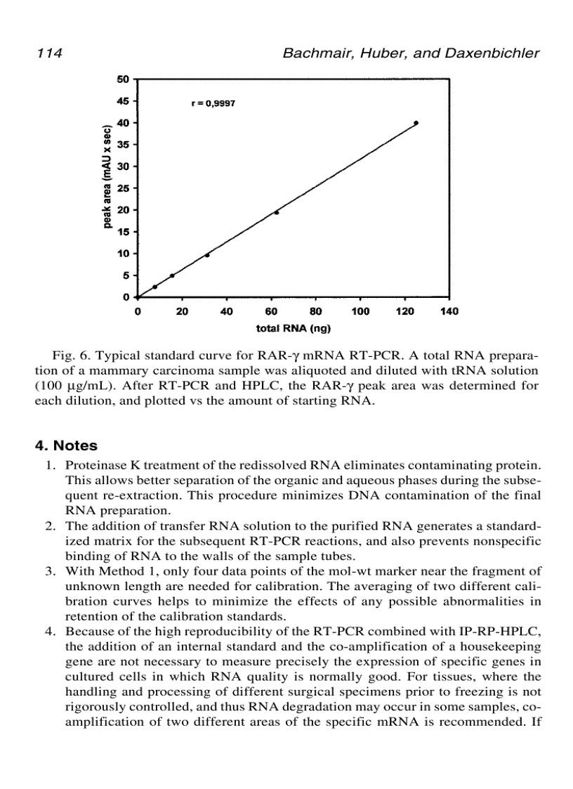 image for page RT PCR Protocols 1st Edition