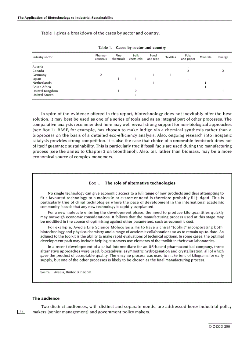 image for page Synthetic Polymers for Biotechnology and Medicine