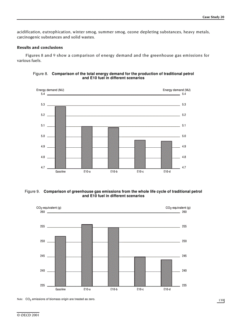 image for page Synthetic Polymers for Biotechnology and Medicine