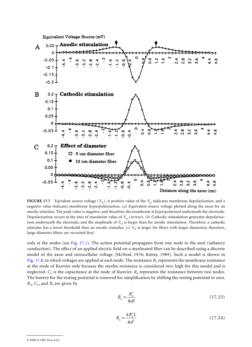 image for page The Biomedical Engineering Handbook 2nd Edition