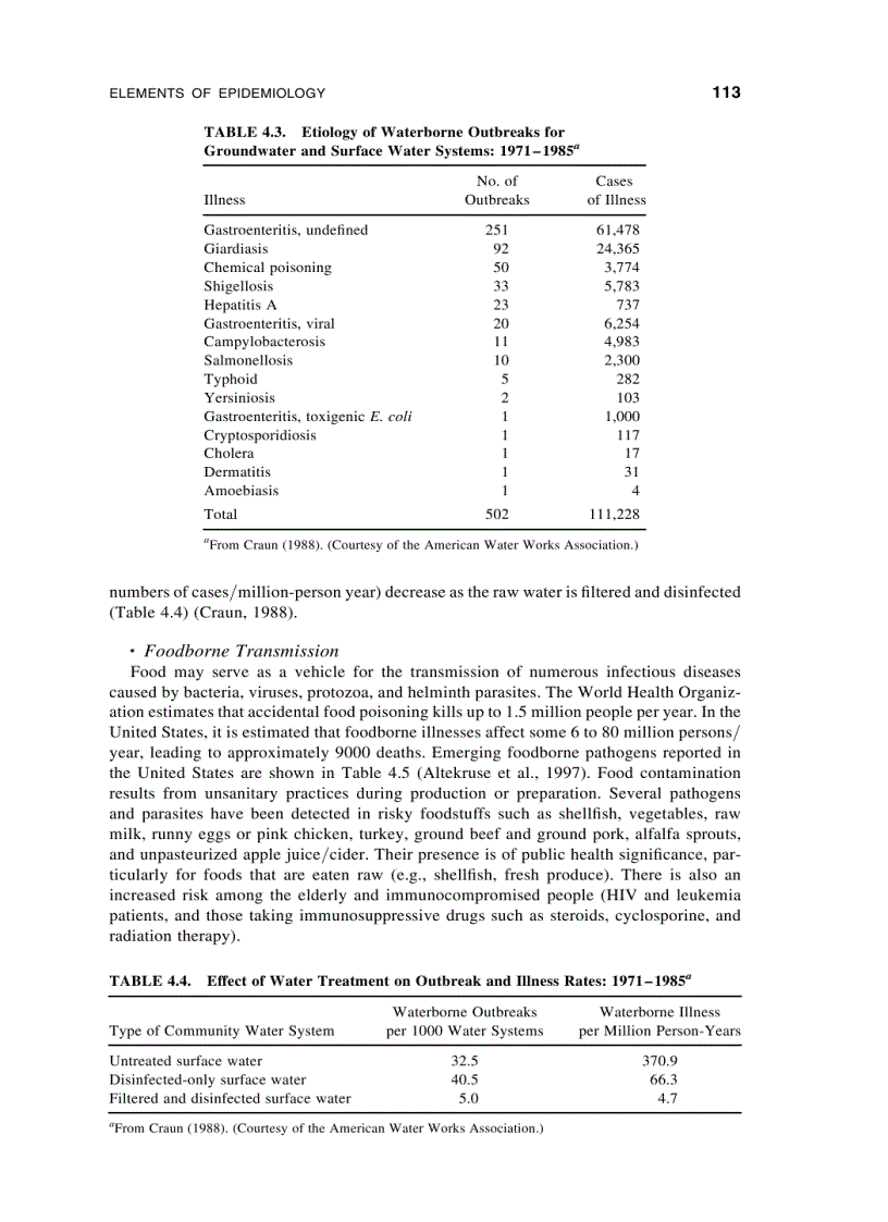 image for page Wastewater Microbiology 3rd Edition