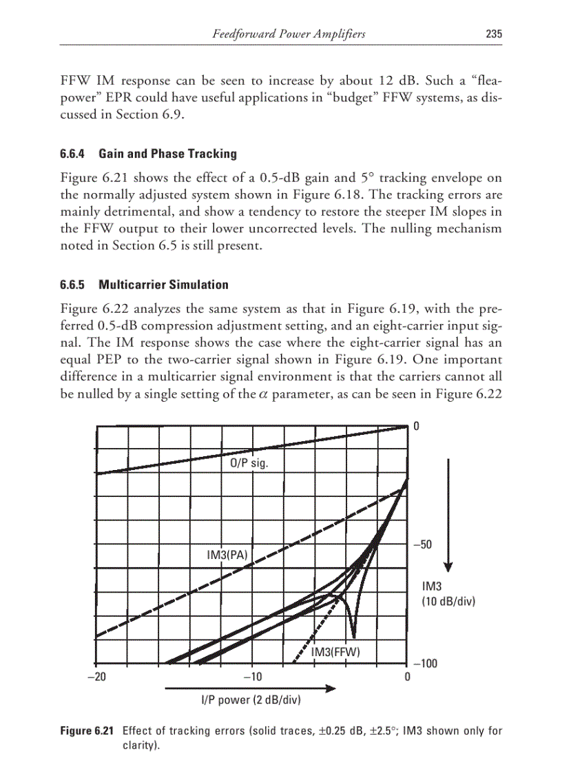 image for page Advanced Techniques in RF Power Amplifier Design