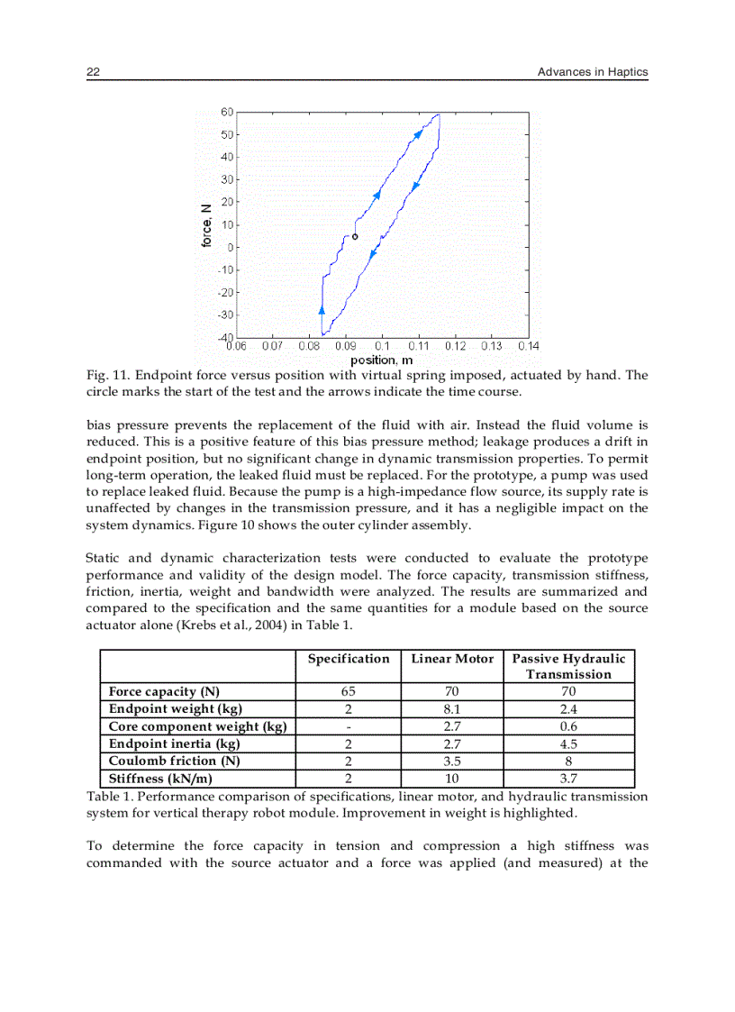 image for page Advances in Haptics
