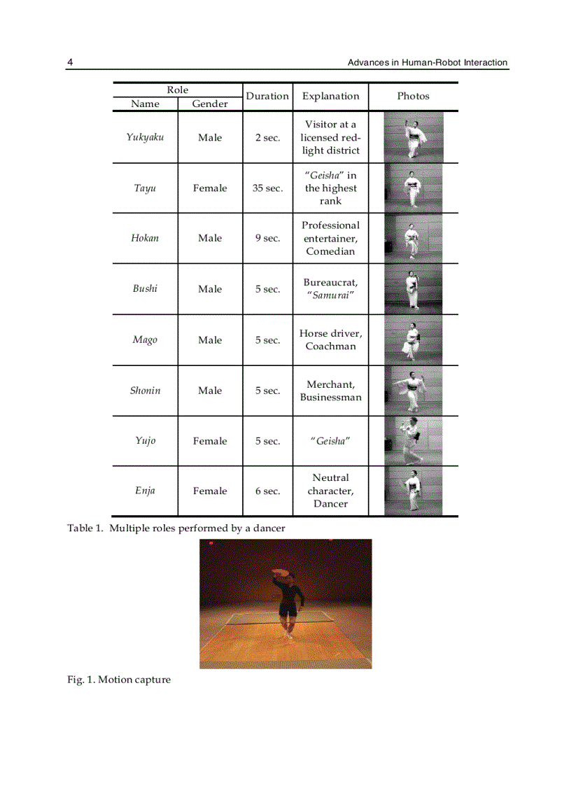 image for page Advances in Human Robot Interaction