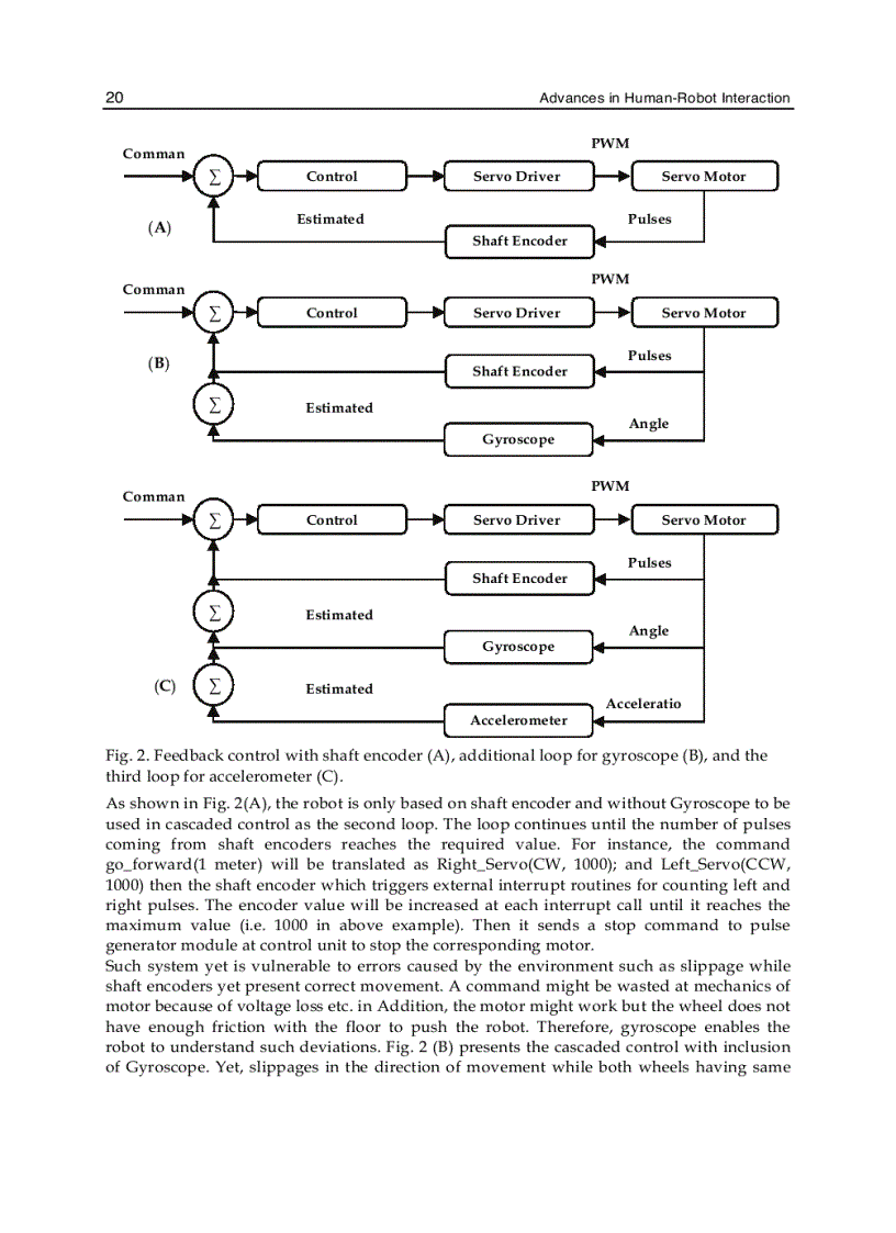 image for page Advances in Human Robot Interaction