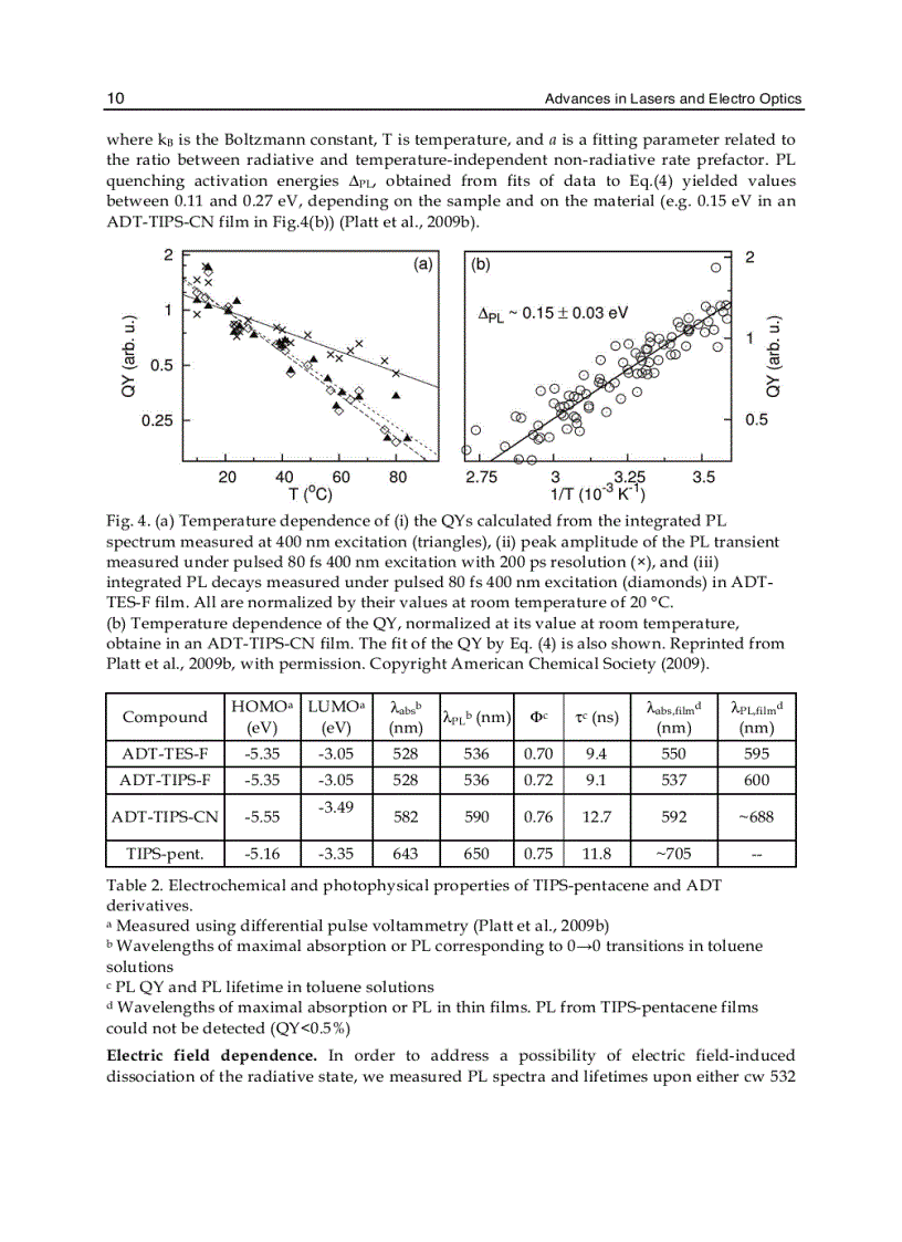image for page Advances in Lasers and Electro Optics