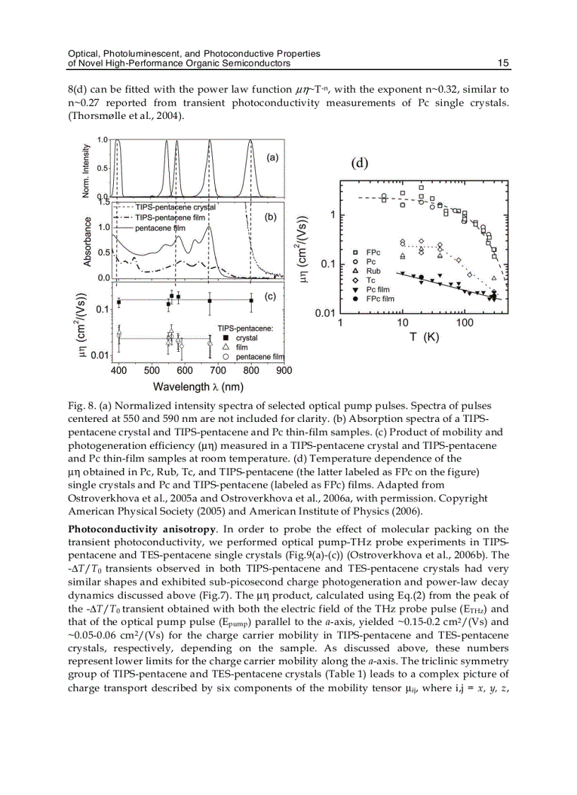 image for page Advances in Lasers and Electro Optics