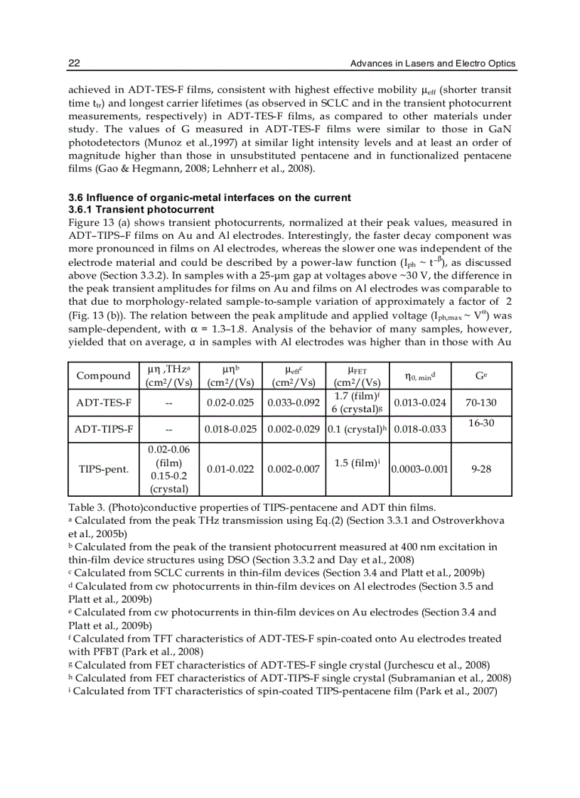 image for page Advances in Lasers and Electro Optics
