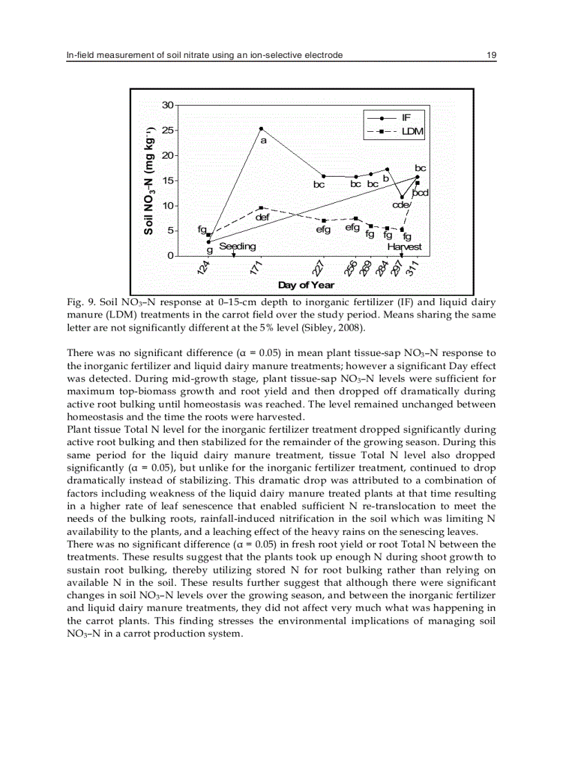 image for page Advances in Measurement Systems
