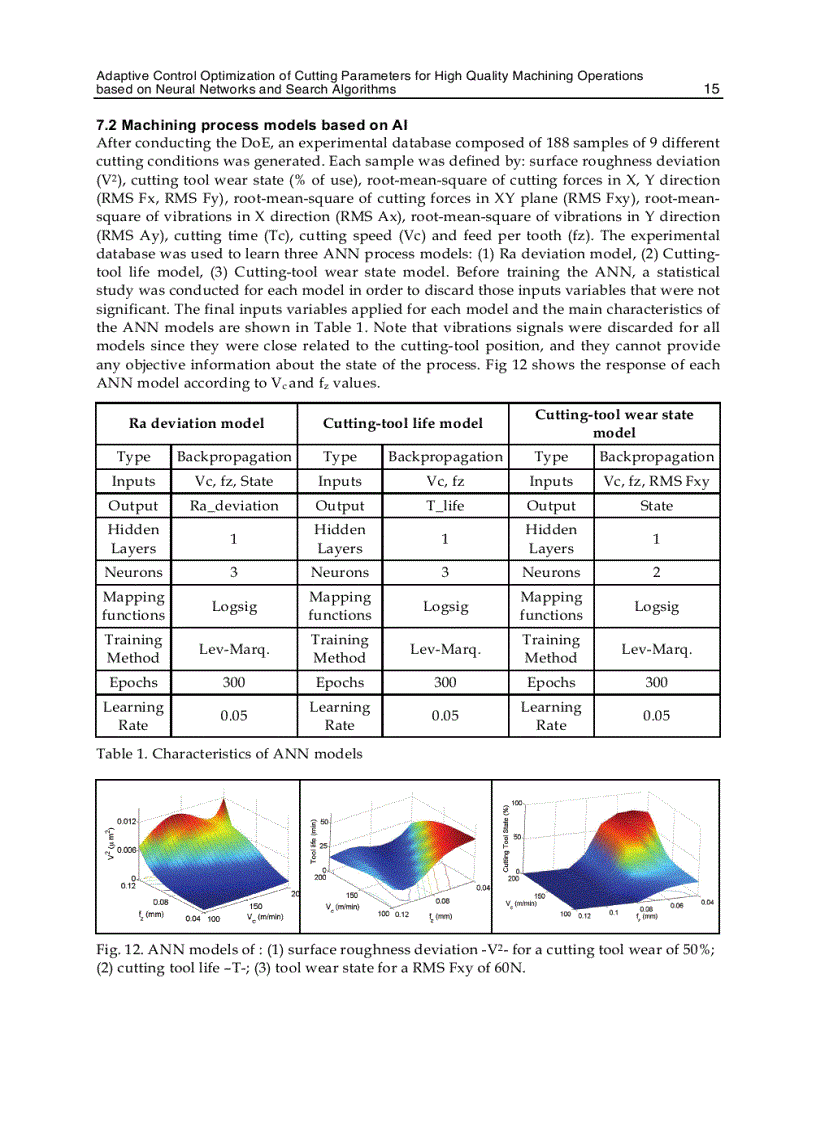 image for page Advances in Robotics Automation and Control