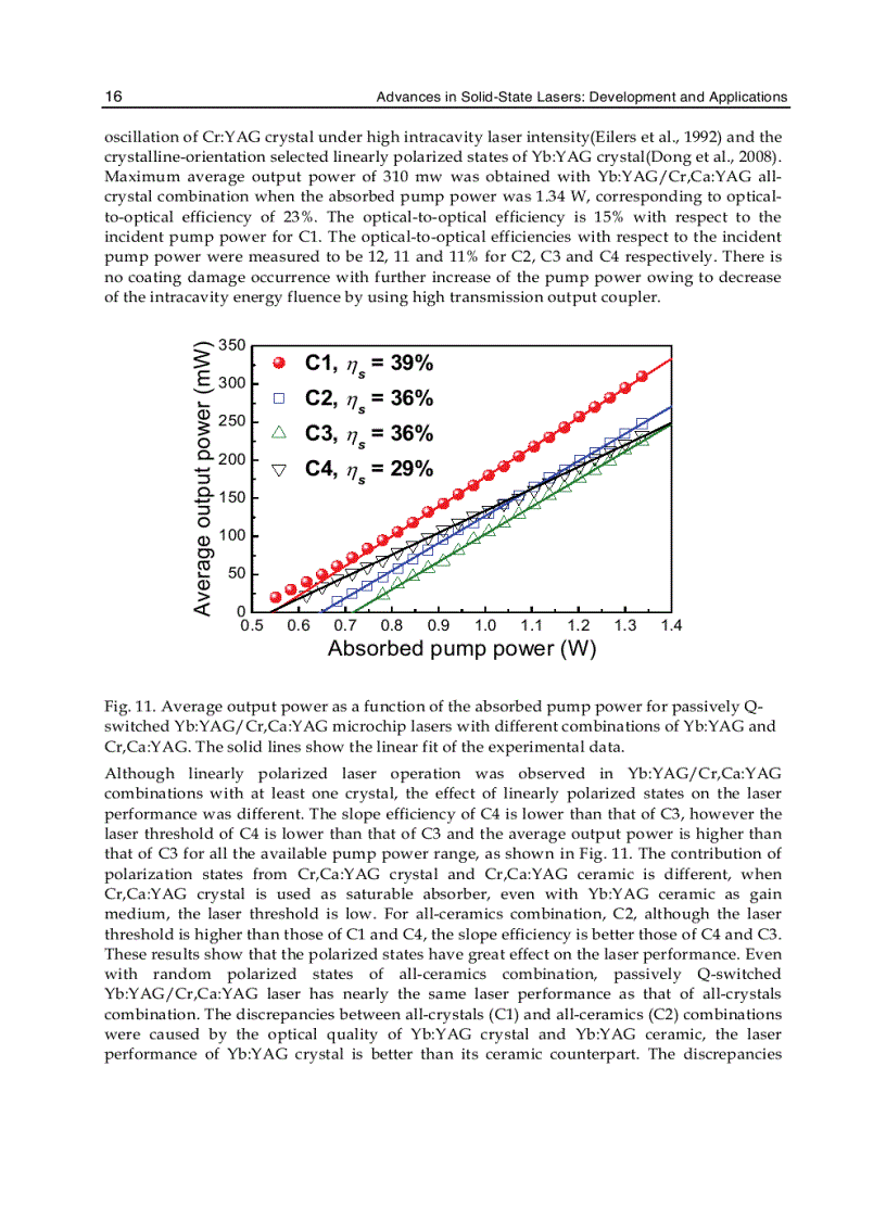 image for page Advances in Solid State Lasers Development and Applications