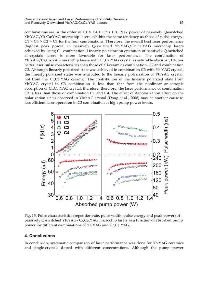 image for page Advances in Solid State Lasers Development and Applications