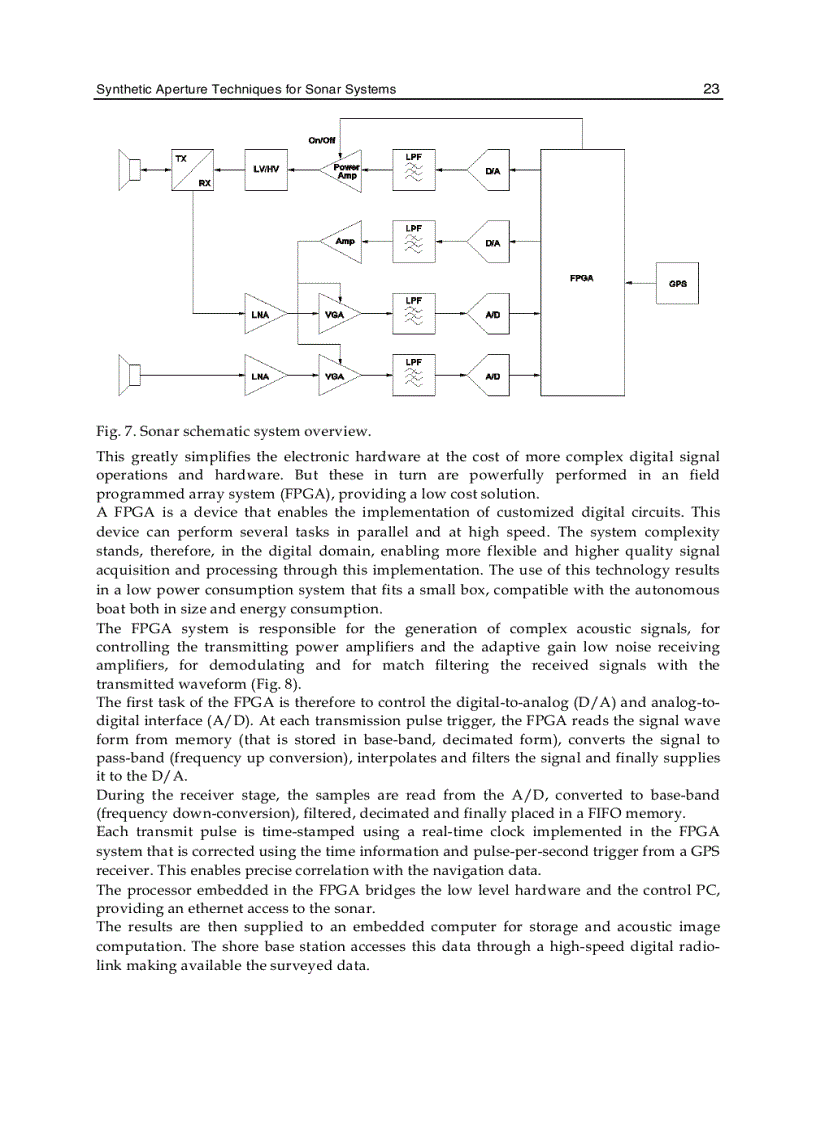 image for page Advances in Sonar Technology