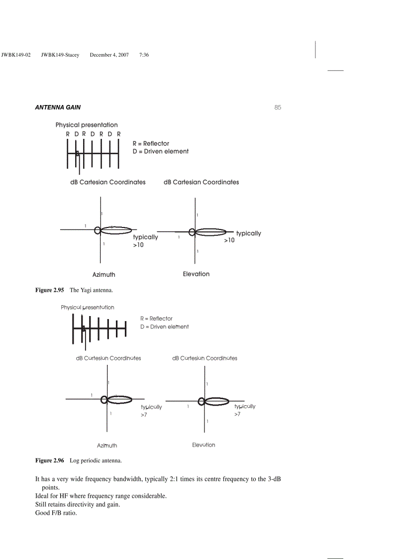 image for page Aeronautical Radio Communication Systems and Networks