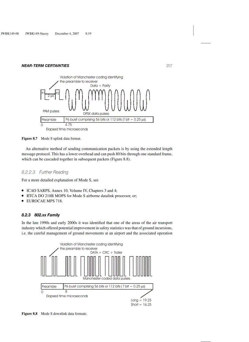 image for page Aeronautical Radio Communication Systems and Networks