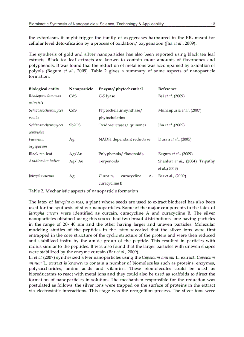 image for page Biomimetics Learning from Nature