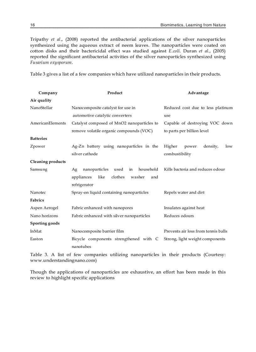 image for page Biomimetics Learning from Nature