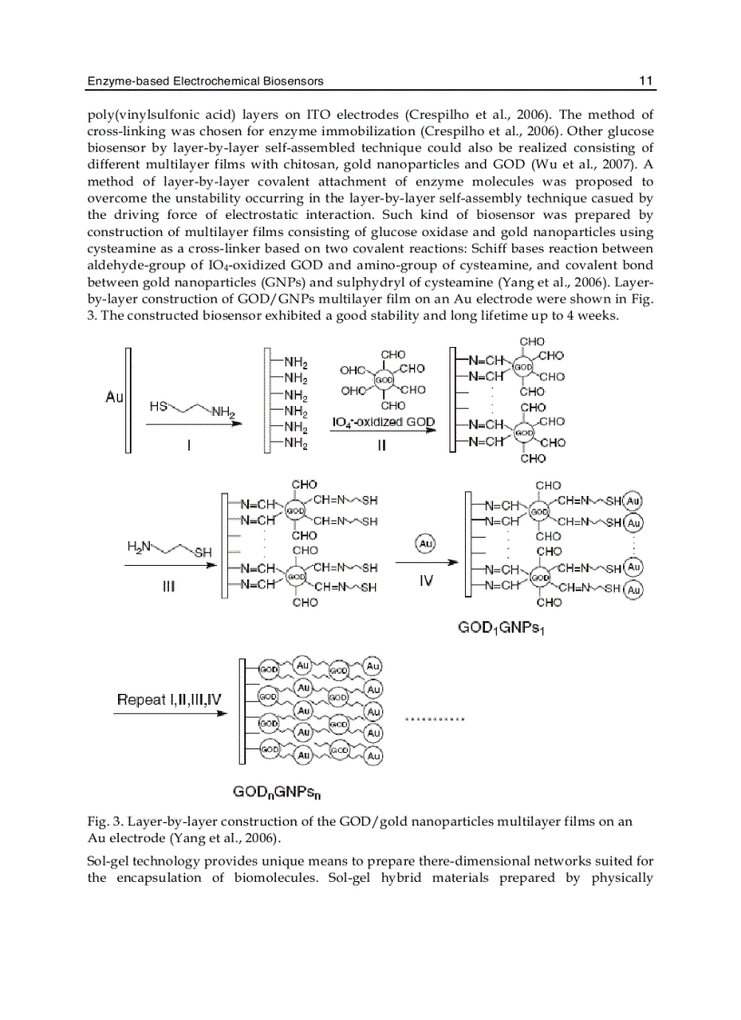 image for page Biosensors
