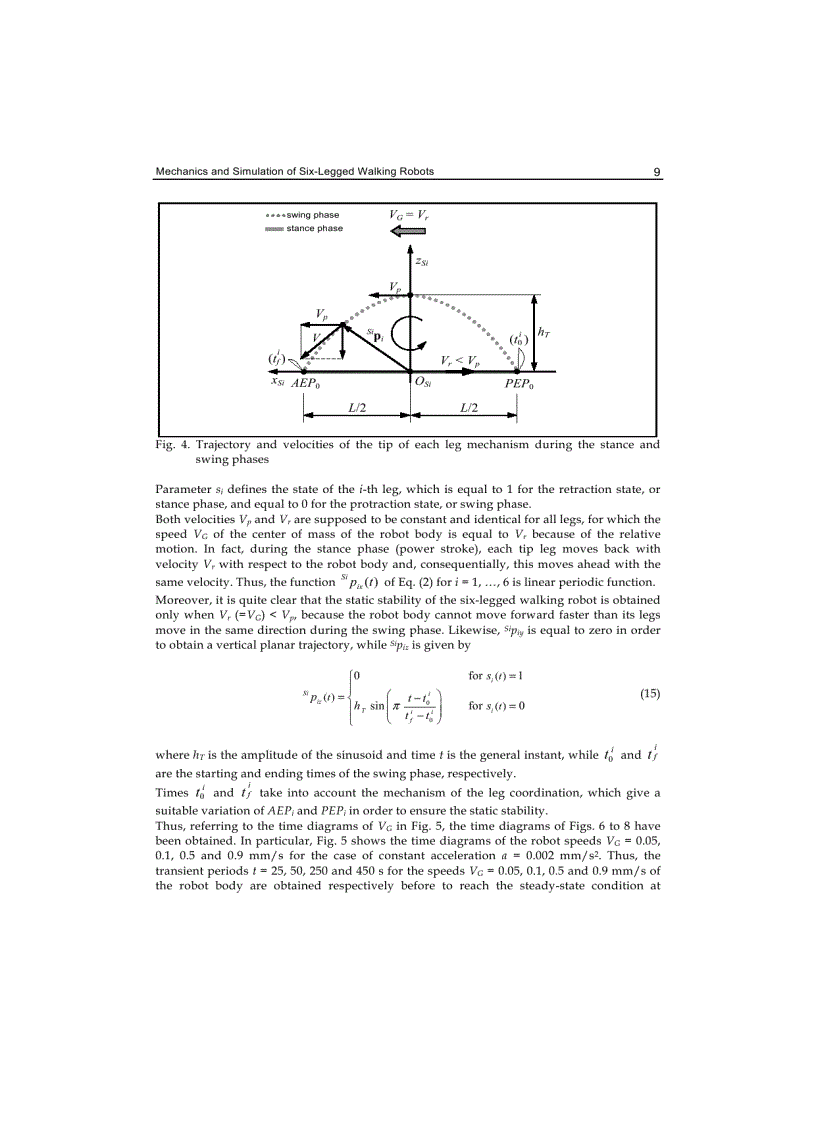 image for page Climbing and Walking Robots towards New Applications