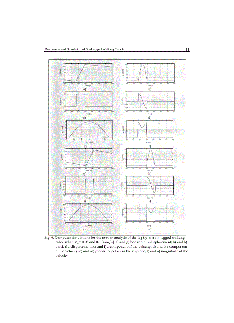 image for page Climbing and Walking Robots towards New Applications