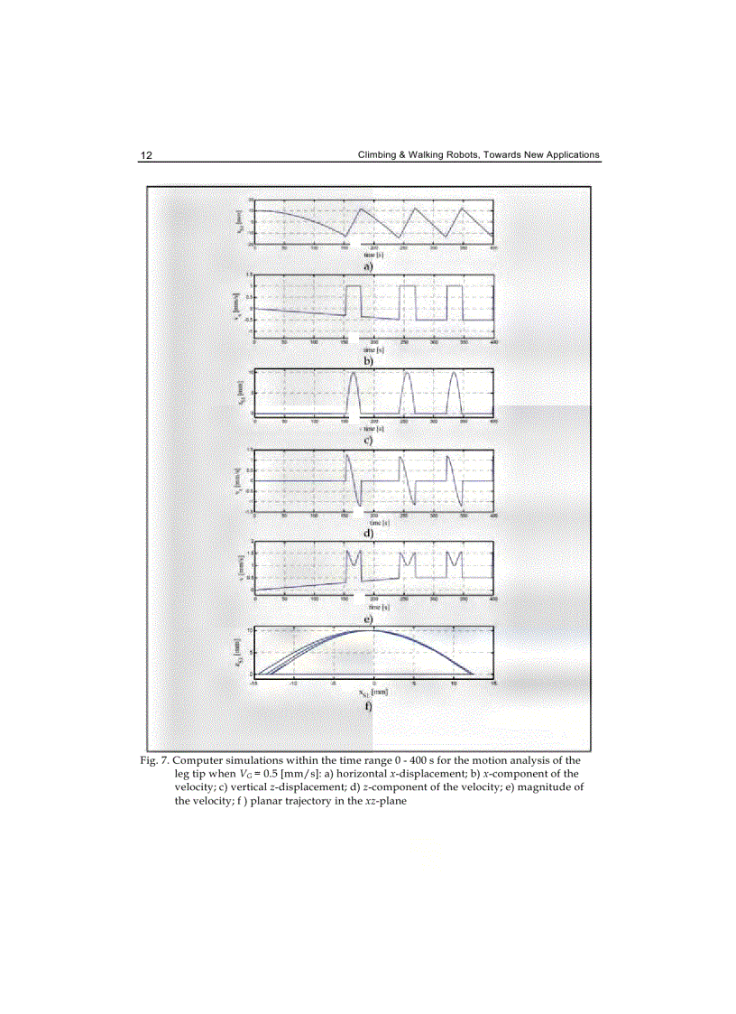 image for page Climbing and Walking Robots towards New Applications