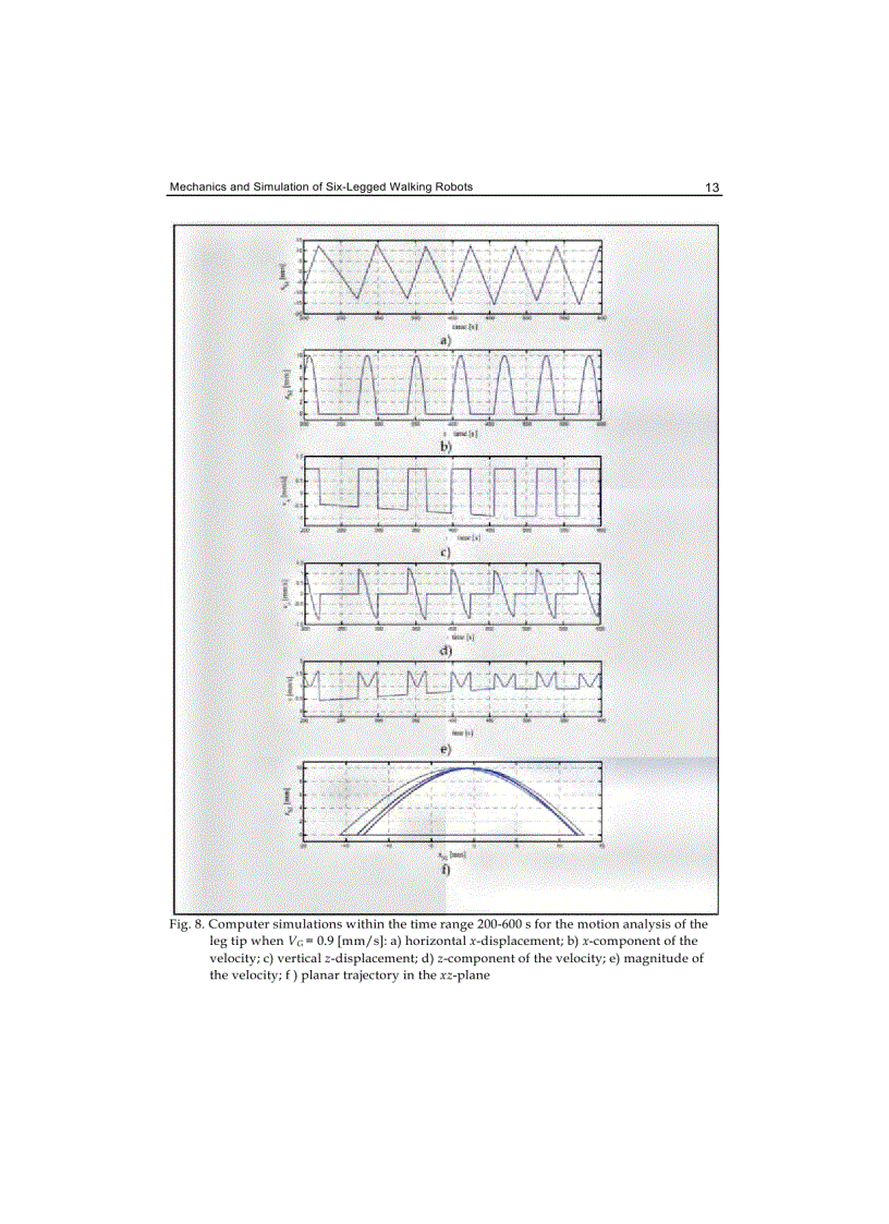 image for page Climbing and Walking Robots towards New Applications