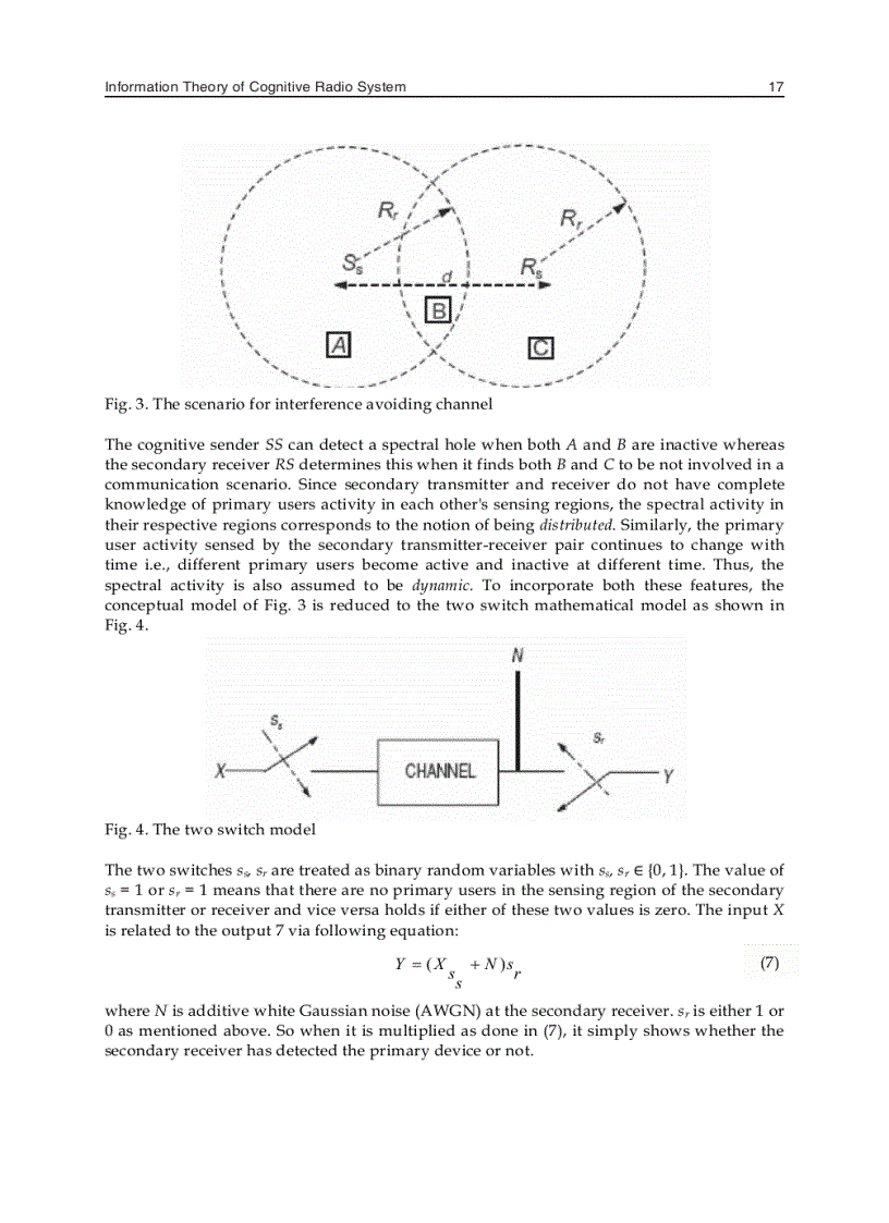 image for page Cognitive Radio Systems