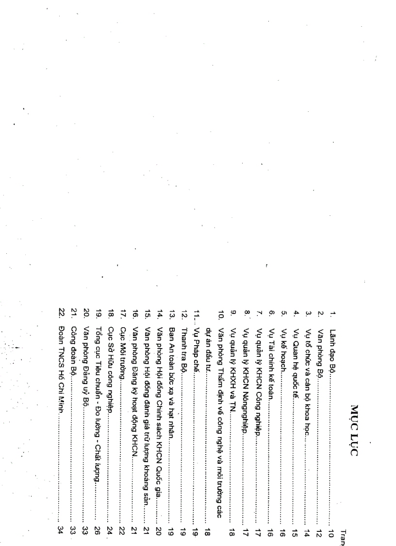 image for page Danh bạ điện thoại các đơn vị trực thuộc bộ KHCN MT các tỉnh thành