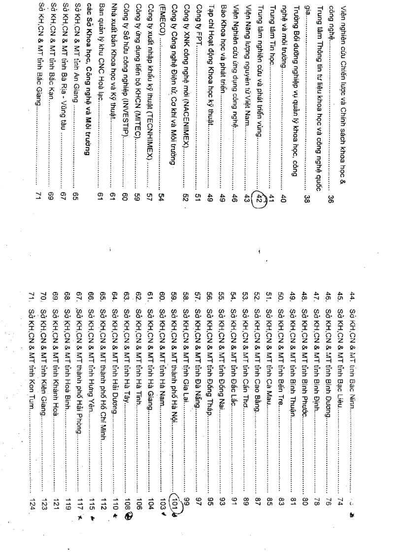 image for page Danh bạ điện thoại các đơn vị trực thuộc bộ KHCN MT các tỉnh thành