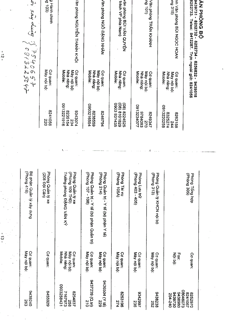image for page Danh bạ điện thoại các đơn vị trực thuộc bộ KHCN MT các tỉnh thành
