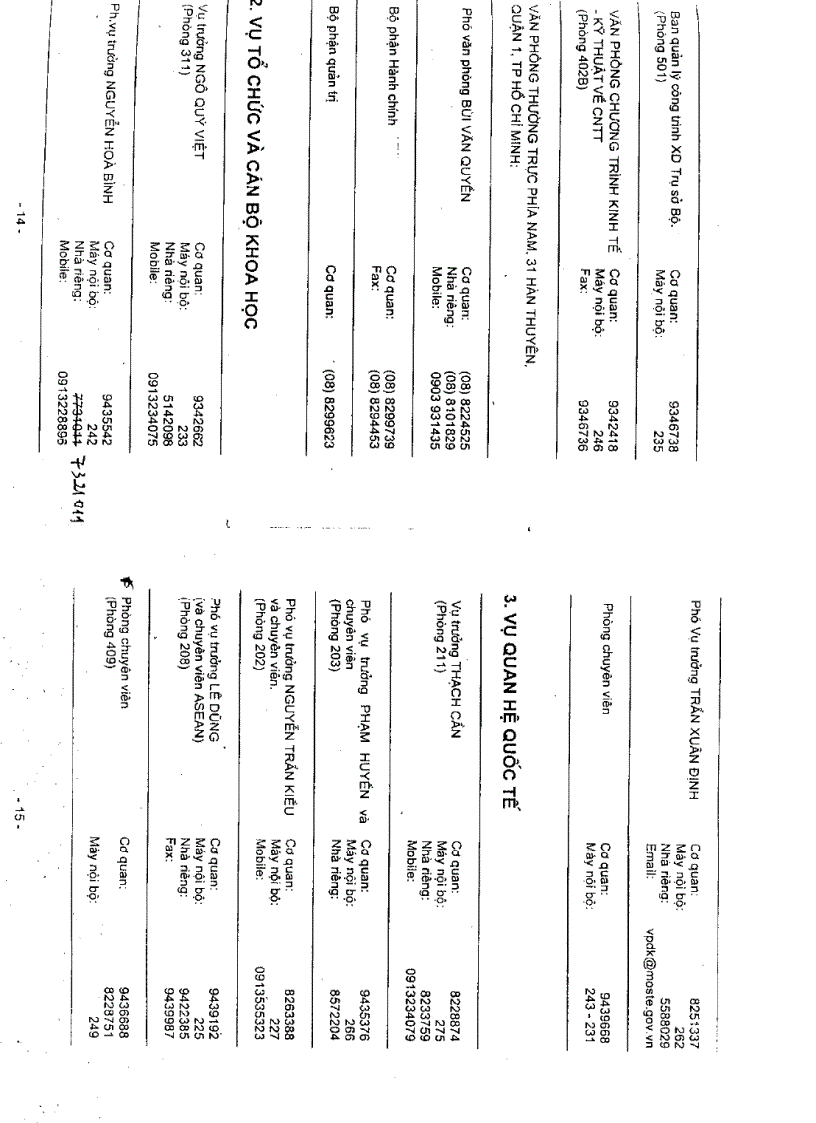 image for page Danh bạ điện thoại các đơn vị trực thuộc bộ KHCN MT các tỉnh thành